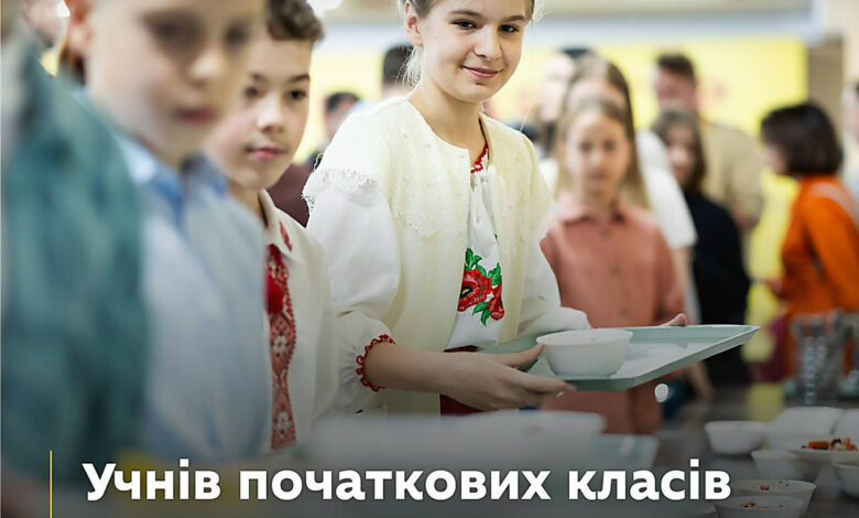 безкоштовне дитяче харчування молодших школярів