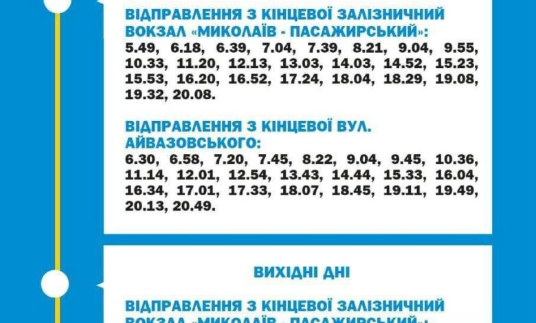 графік тролейбуса