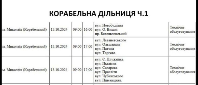 Графік відключення електроенергії