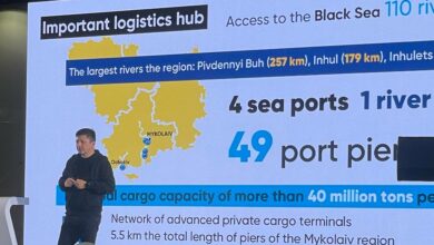 В. Кім на міжнародному форумі