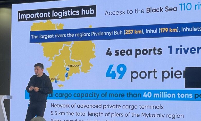 В. Кім на міжнародному форумі