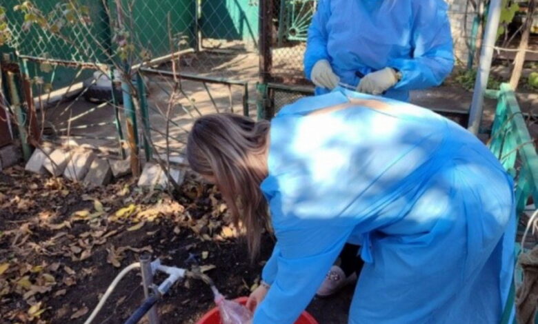 Перевірка води