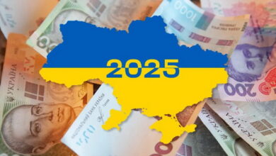 Держбюджет-2025