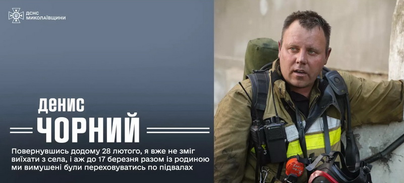 Денис Чорний