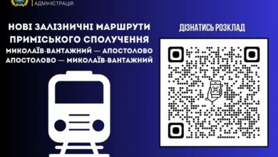 розклад нового потягу