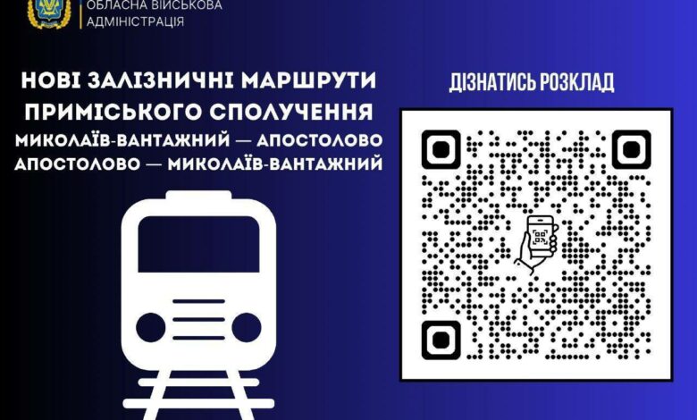 розклад нового потягу