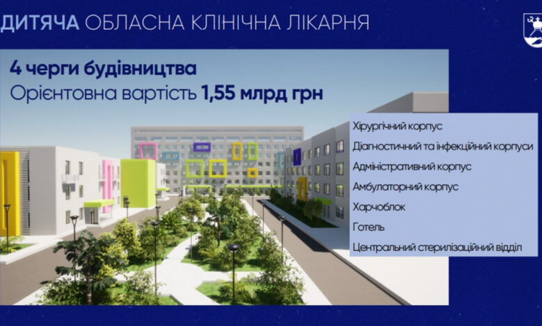 Реконструкція обласної дитячої лікарні