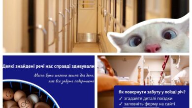 Загублені речі, які повертає Укрзалізниця