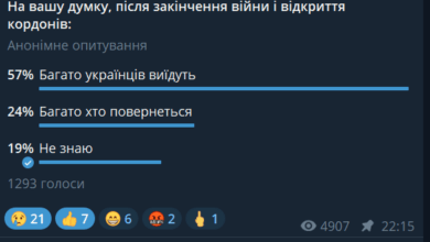 опитування