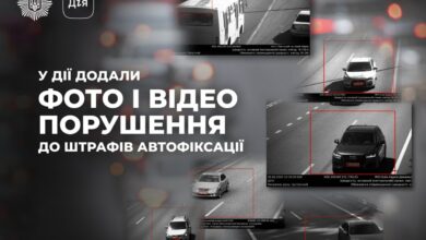 Дія