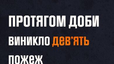 Зведення щодо пожеж