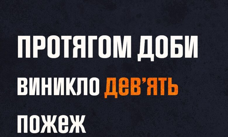 Зведення щодо пожеж