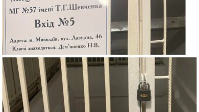 зачинене бомбосховище