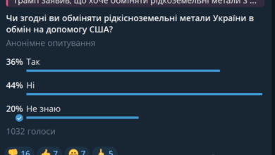 опрос