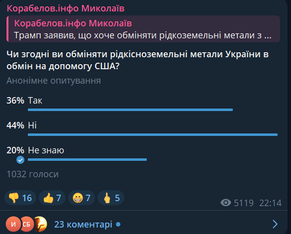 опрос