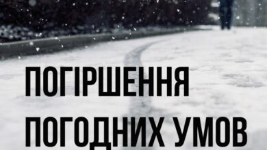Штормовое предупреждение