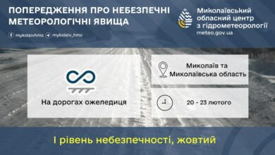 Попередження від метеорологів