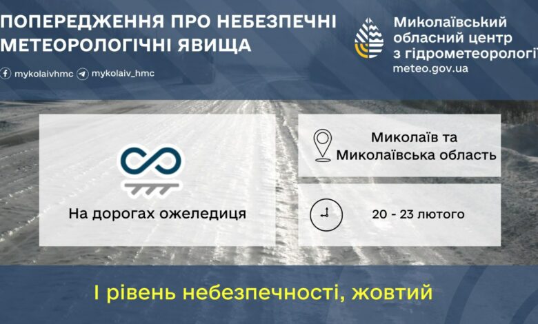 Попередження від метеорологів