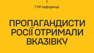 ГУР інформує