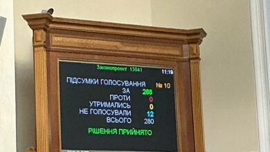 Результати голосування 25 лютого