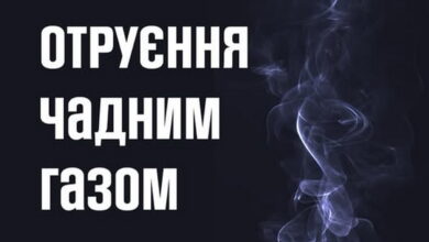 Отруєння чадним газом