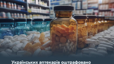 Аптеки не знижують ціни всупереч рішенню РНБО