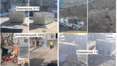 Результати роботи комунальників