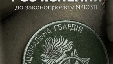 національна гвардія
