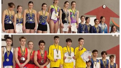 ЧУ зі стрибків на батуті