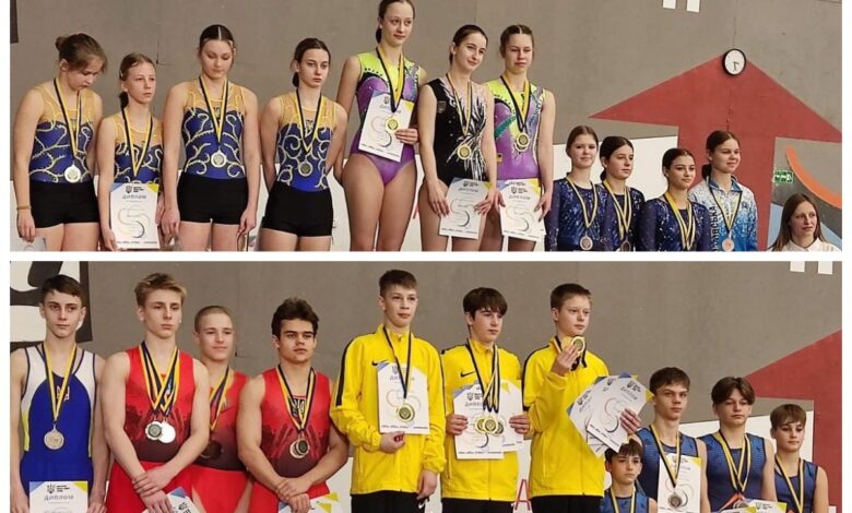 ЧУ зі стрибків на батуті