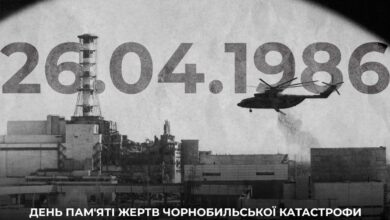 День Пам'яті жертв Чорнобильської катастрофи