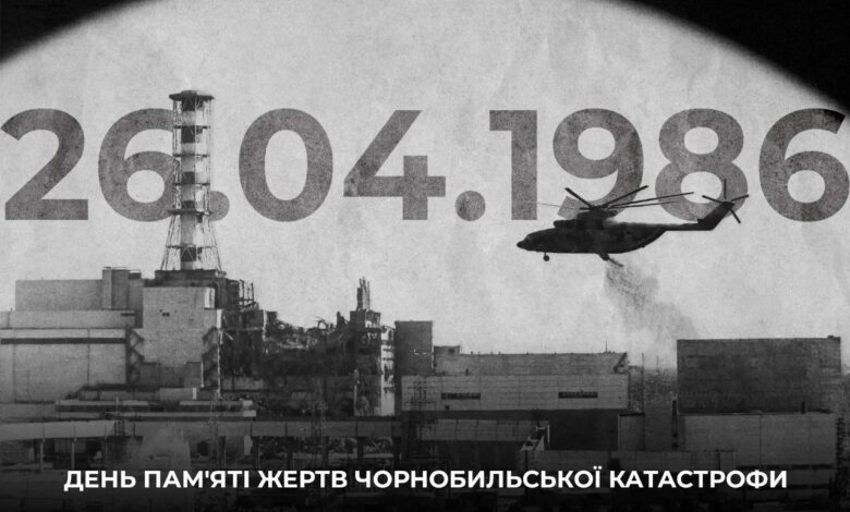 День Пам'яті жертв Чорнобильської катастрофи