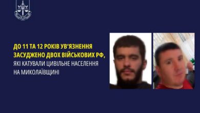 російські злочинці-окупанти