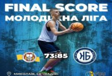 Стартова перемога НІКО-Баскет