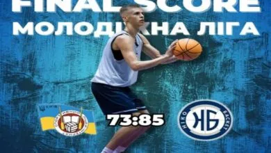 Стартова перемога НІКО-Баскет