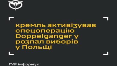 Головне Управління розвідки інформує