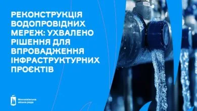 Миколаєву - сучасне водопостачання!
