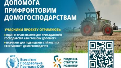 Допомога від World Food Programme