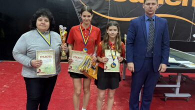 Кіра Стрижикова - трретя зліва