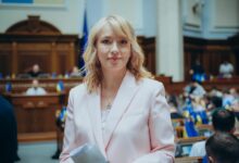 Олена Шуляк