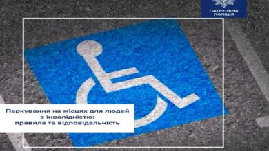 Нова відповідальність за невідповідне паркування
