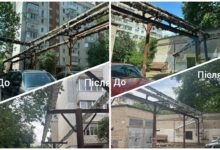 Нове плаття для теплотраси