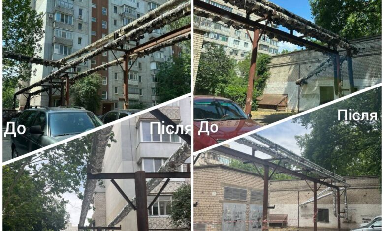 Нове плаття для теплотраси