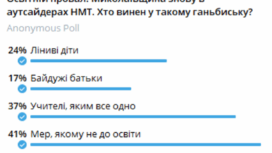 опитування щодо результатів НМТ