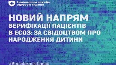 Ведеш дитину до лікаря? Верифікуй дані!