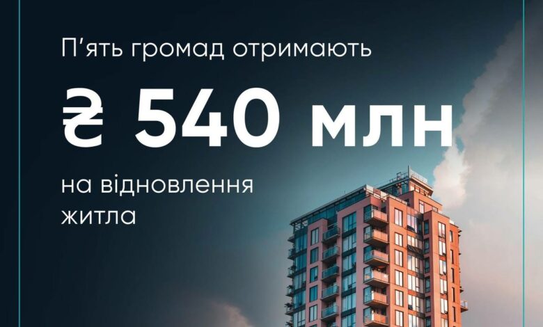 Кошти на документи