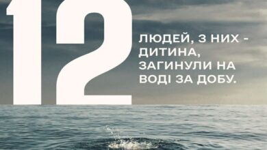 Як зробити воду безпечною?