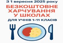 Тепер харчування безкоштовне для всіх школярів