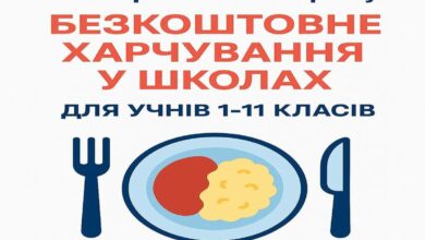 Тепер харчування безкоштовне для всіх школярів