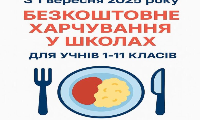 Тепер харчування безкоштовне для всіх школярів
